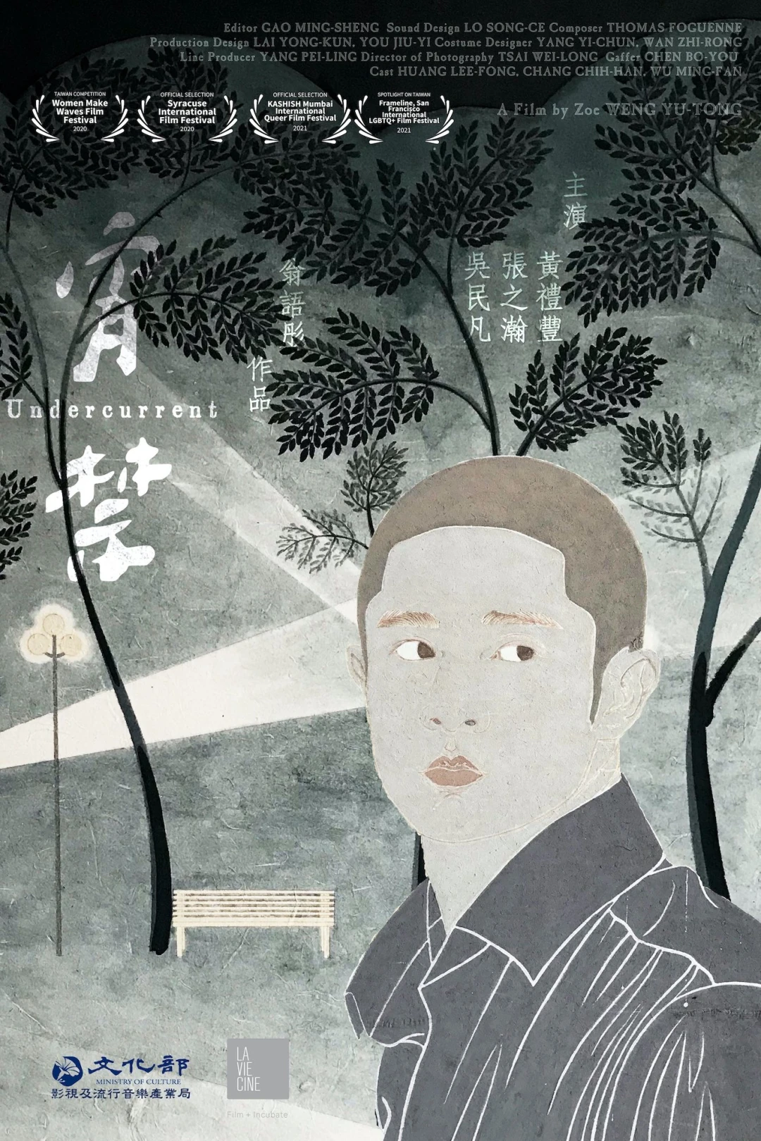 Dòng chảy ngầm (Undercurrent) [2020]