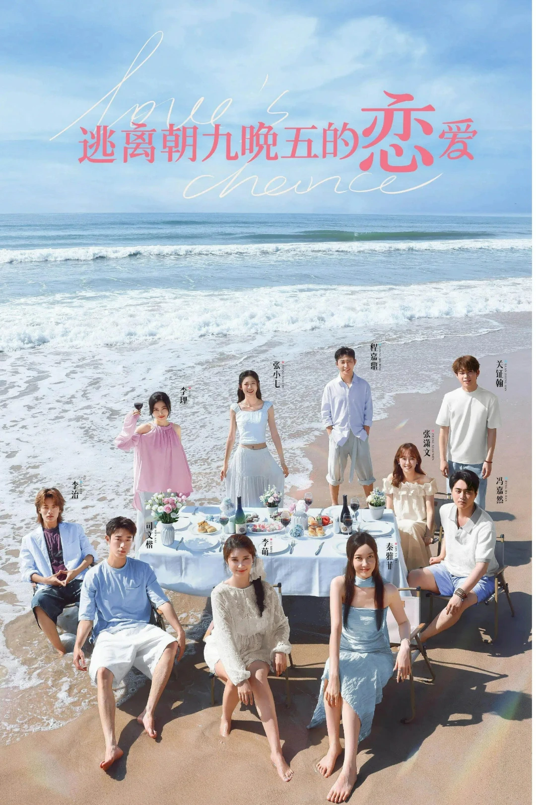 Sự Thay Đổi Của Tình Yêu (Love's Chance) [2025]