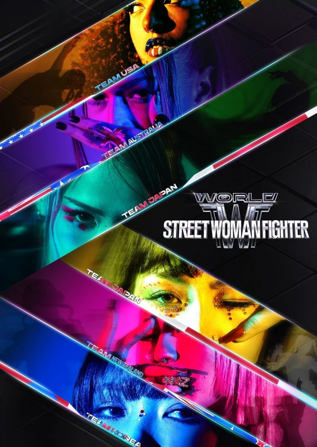 Thế Giới Của Nữ Chiến Binh Đường Phố (World Of Street Woman Fighter) [2025]